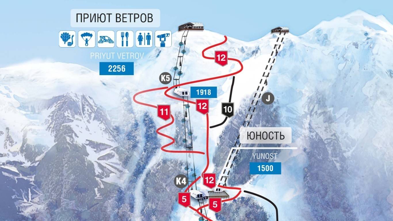 ГТЦ «Газпром» официально открыл горнолыжный сезон