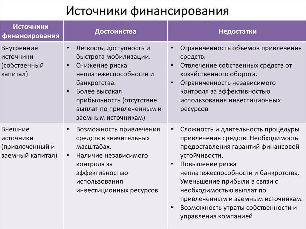 Все виды зубных щеток, их плюсы и минусы — какую щетку для чистки зубов выбрать?