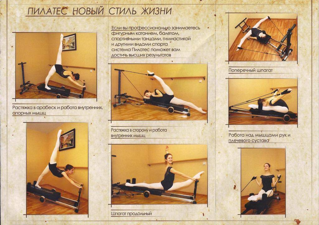 Как сесть на шпагат? самое подробное руководство. часть 1 
как сесть на шпагат? самое подробное руководство. часть 1