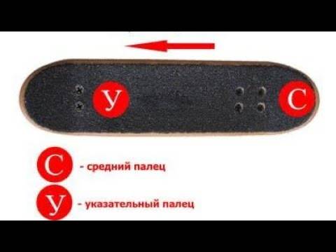 Как делать трюки на фингерборде. фингерборд своими руками