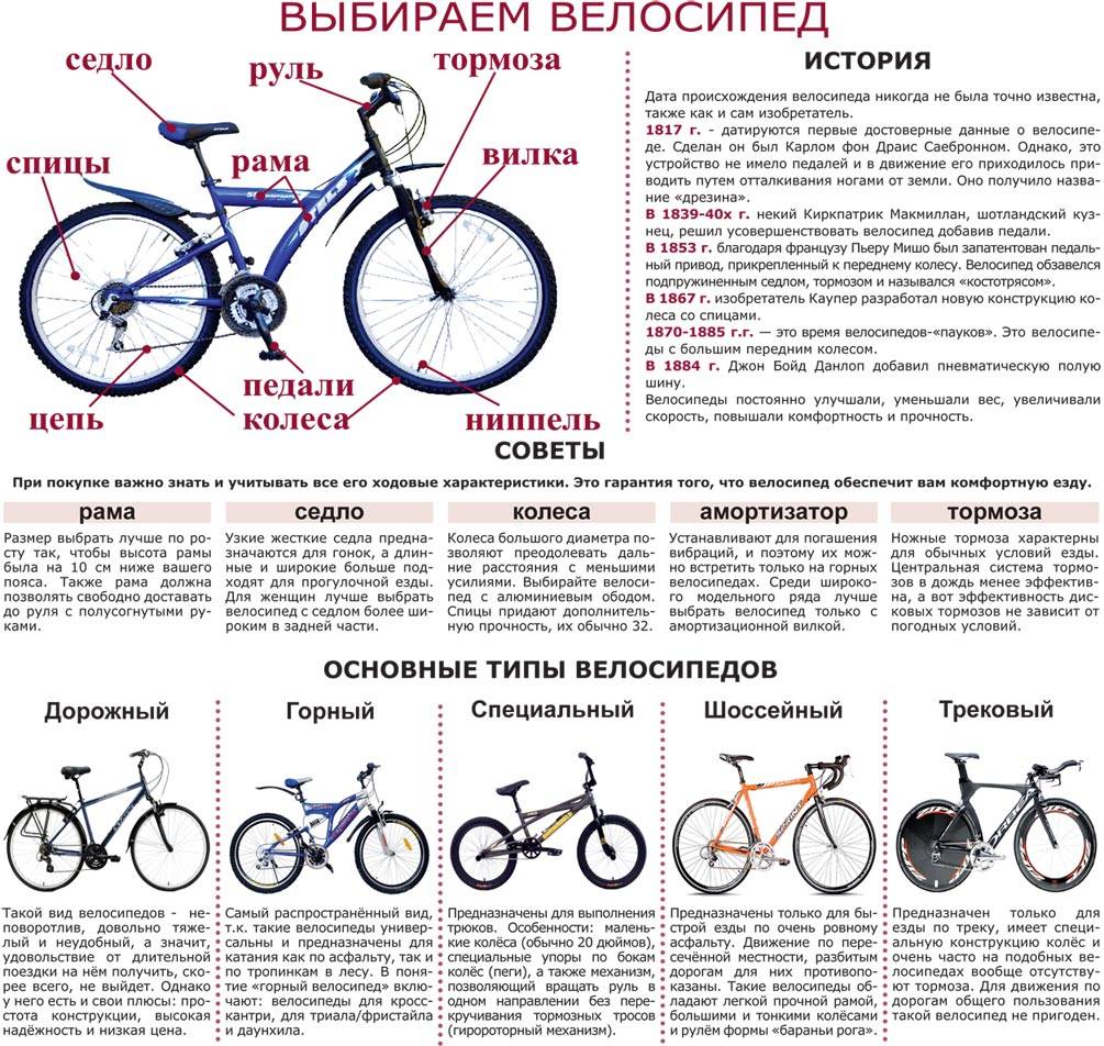 Рейтинг фирм-производителей велосипедов: список самых лучших по качеству велосипедных брендов, французские и другие марки — товарика