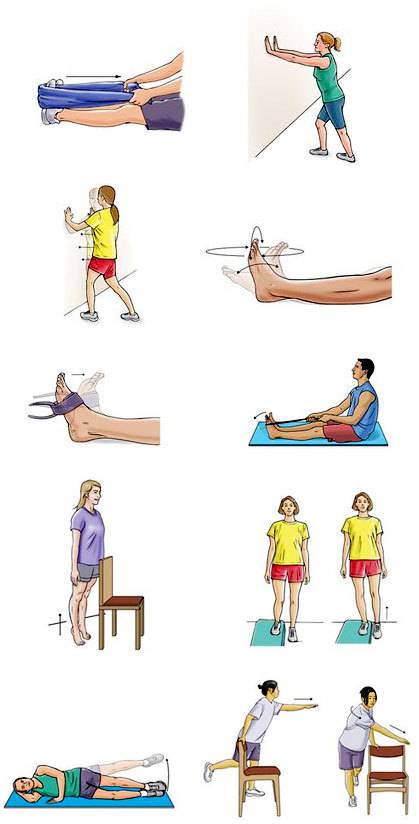 Методы укрепления коленных суставов и связок