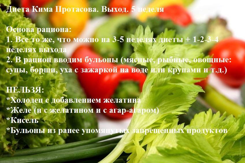 Рецепты протасова 2 неделя