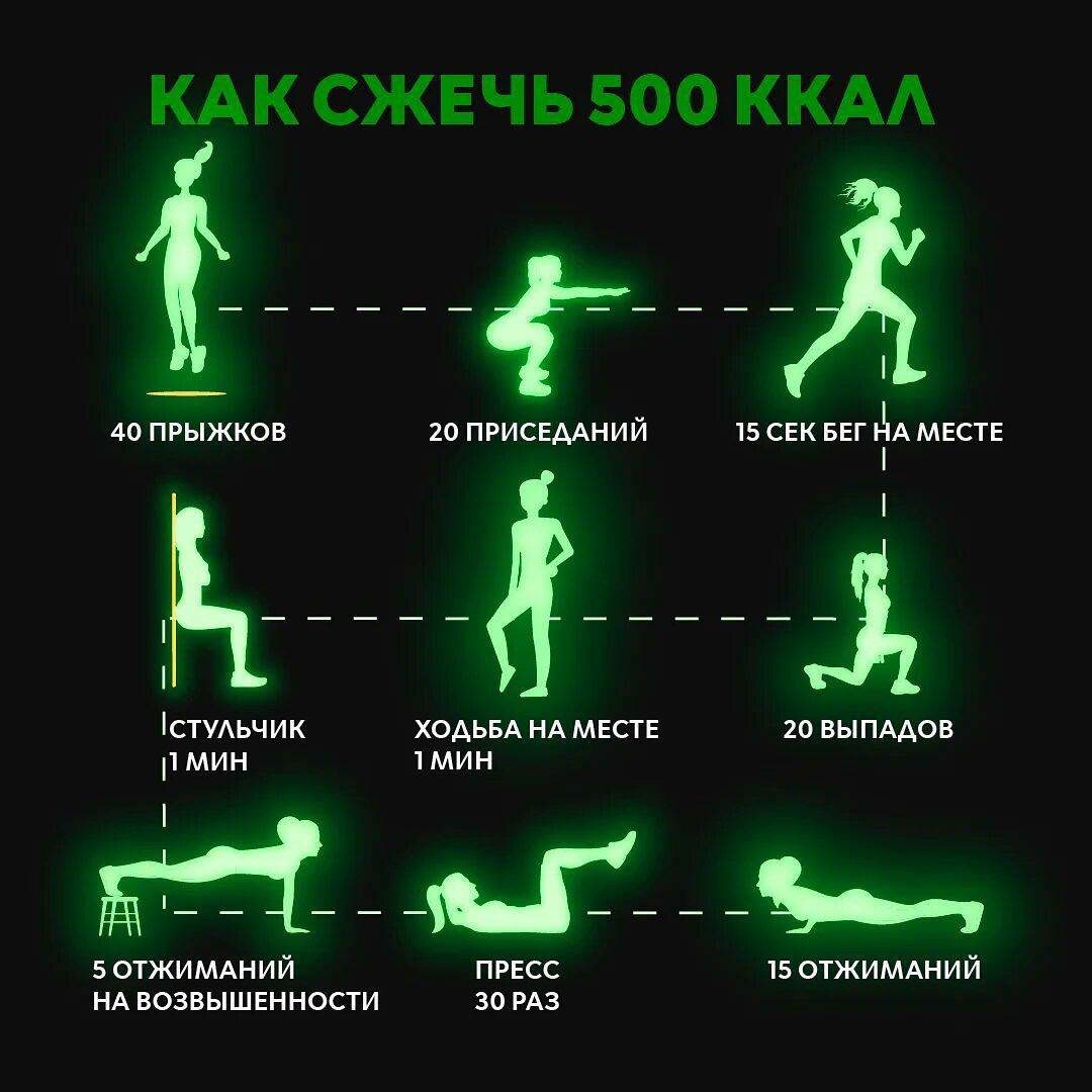 Как сжечь 500 калорий