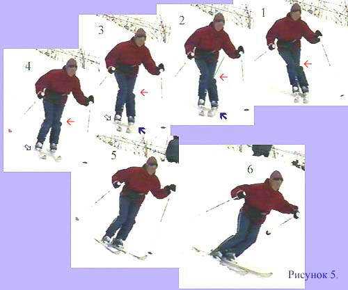 Катание на горных лыжах: как научиться кататься