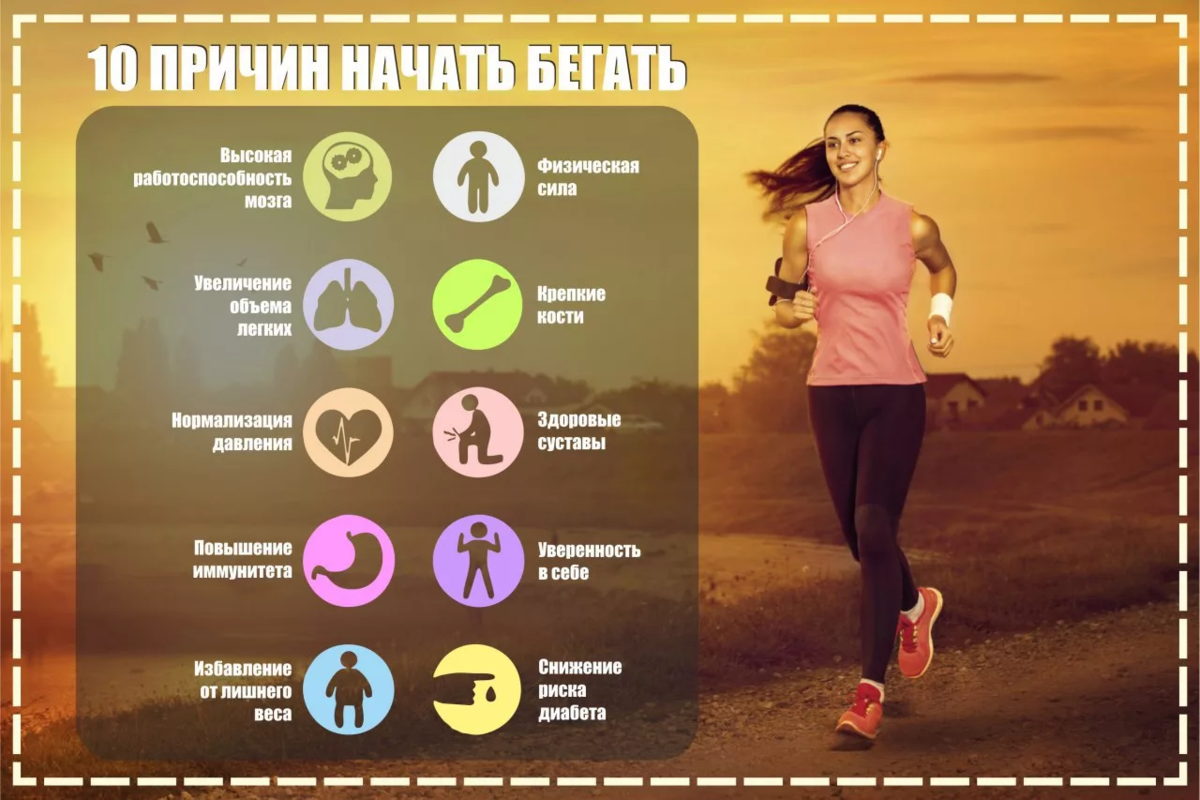 Комплекс силовых тренировок дома для девушек и женщин - для всего тела