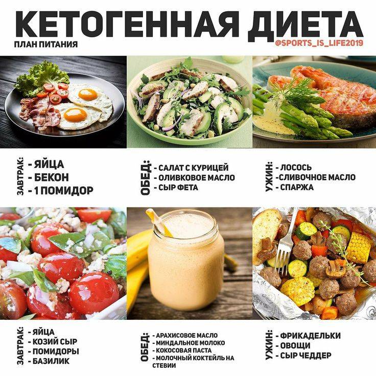 Меню безуглеводной диеты на 7 дней: таблица, рецепты и подводные камни быстрого похудения