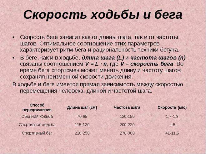 Какой темп бега считается правильным, отличие темпа и скорости