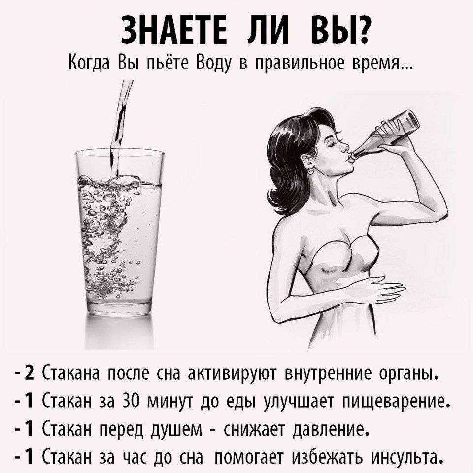 Пейте правильную воду