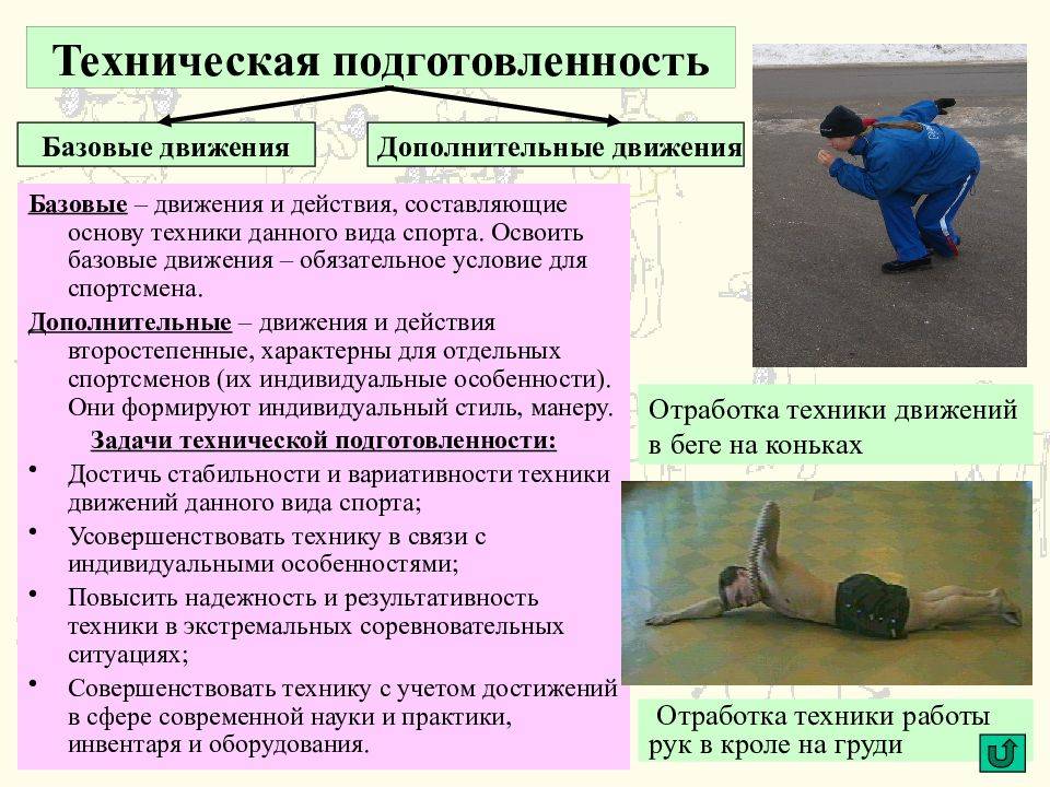 Технический спорт