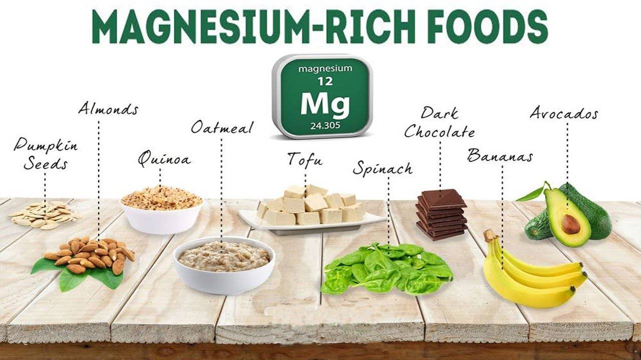 В каких продуктах содержится магний больше всего, магний в еде