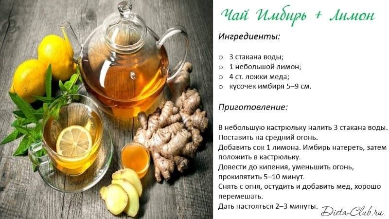 Имбирный чай для похудения * рецепт приготовления