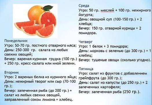 Грейпфрутовая диета: плюсы и минусы похудения на вкусной методике, меню на 1, 3, 5, 7, 14 и 30 дней с отзывами и результатами | диеты и рецепты