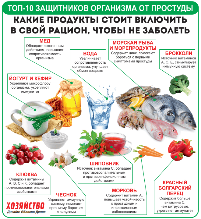 «надень шапку, не то менингит схватишь» и другие мифы о головных уборах - новости медицины