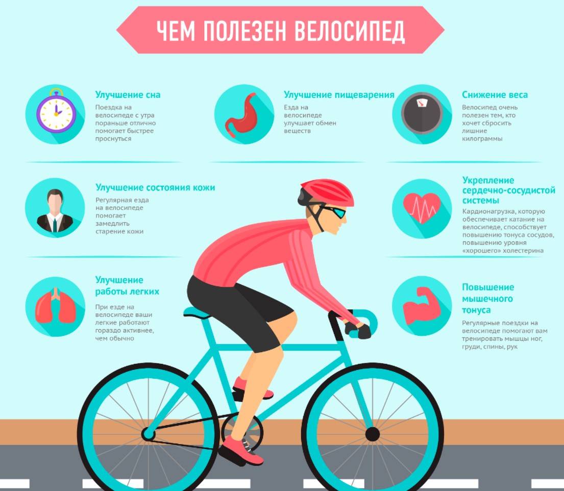 Езда на велосипеде, вред и польза для здоровья