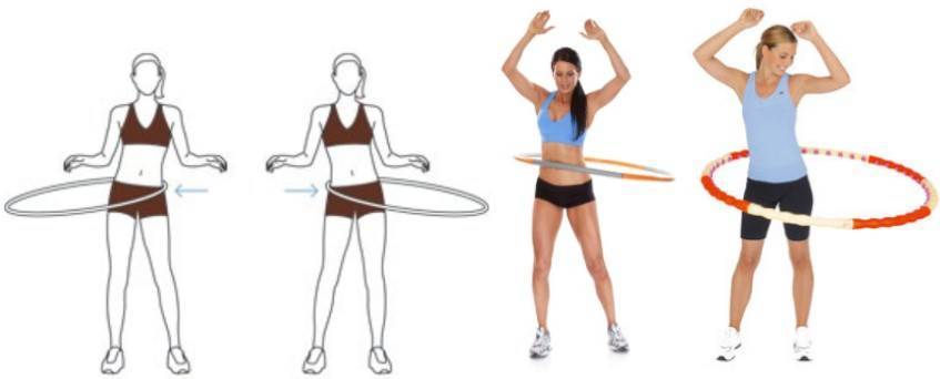 Упражнения с обручем (хулахупом): какой обруч лучше для похудения | irksportmol.ru