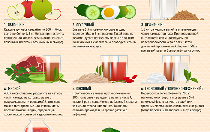 Молоко при похудении: за и против, какое лучше, рекомендации и рецепты