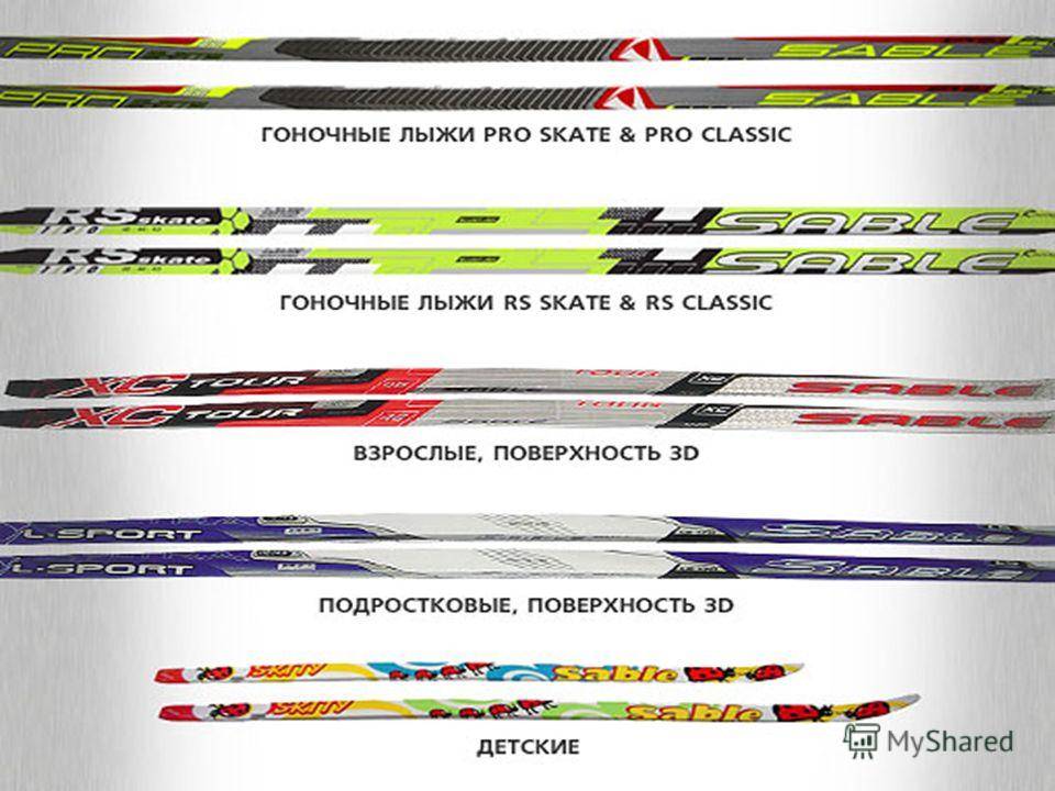 Отличие беговых. Лыжи STC Pro Classic. Лыжи STC New line Sport. Классические и коньковые лыжи. Виды беговых лыж.