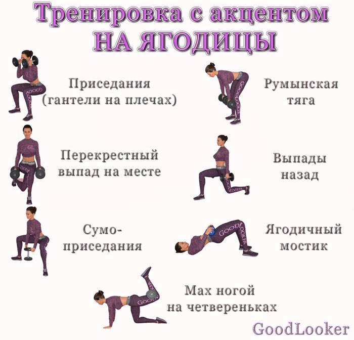 Тренировка ног и ягодиц для девушекpeople-sport.com - интернет портал о спорте, фитнесе, бодибилдинге