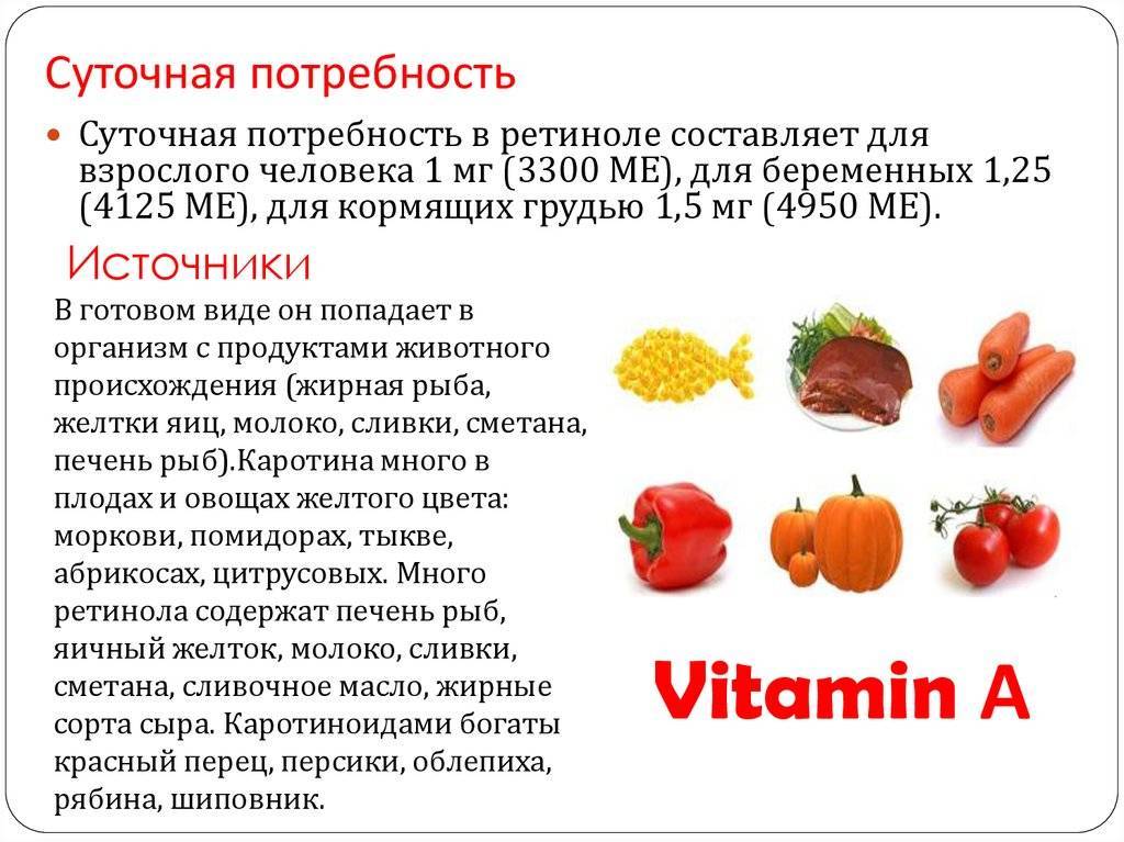 Витамины группы в: в каких продуктах содержится, суточная норма, зачем нужен