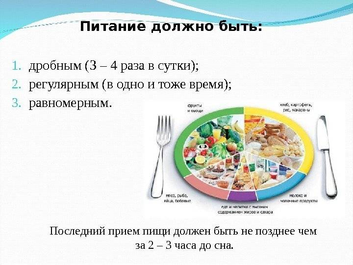 Дробное питание - меню на неделю и рецепты блюд