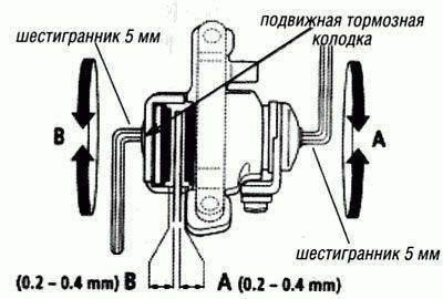 ✅ настройка дисковых тормозов на велосипеде - moto-house2019.ru