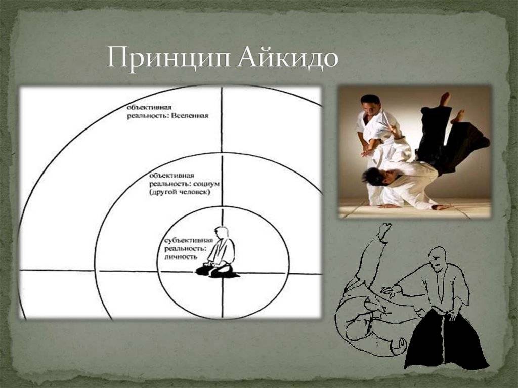 Путь к гармонии духа или что такое айкидо?