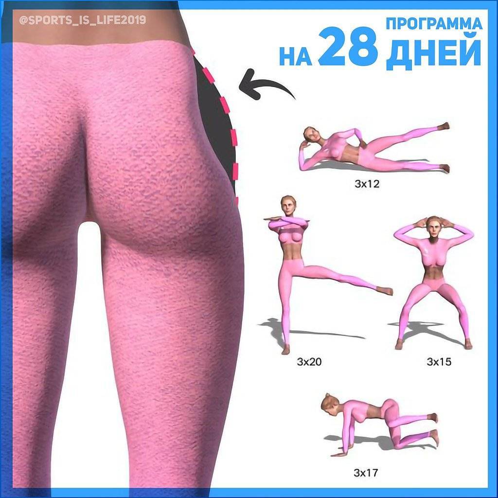 Упражнения от ушек на бедрах: лучший комплекс для похудения от fitnessera.ru