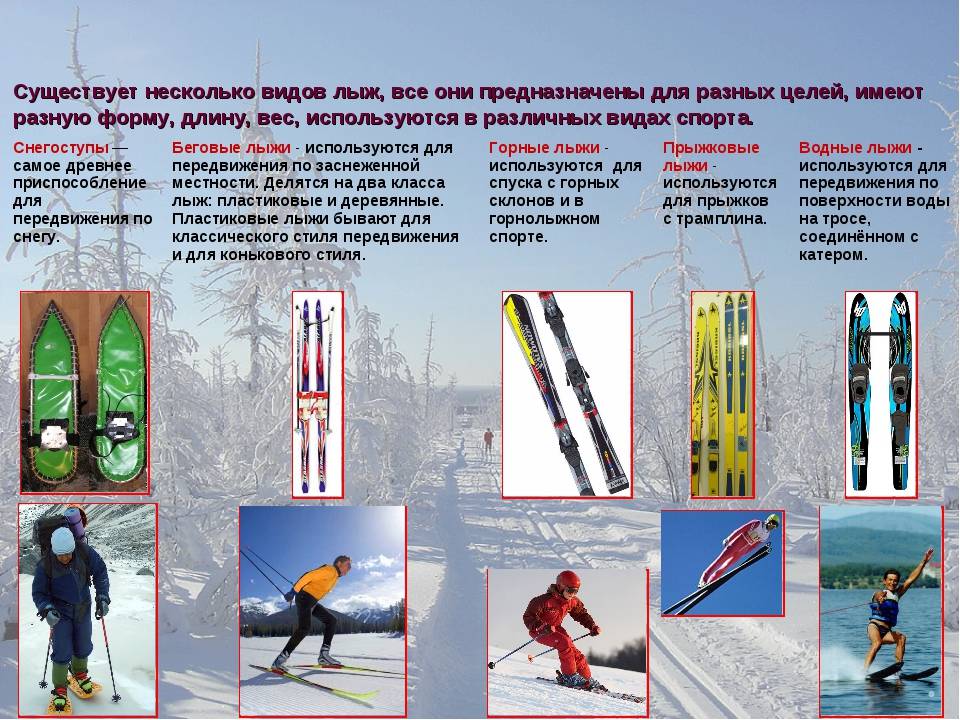 Как выбрать лыжи для фрирайда?