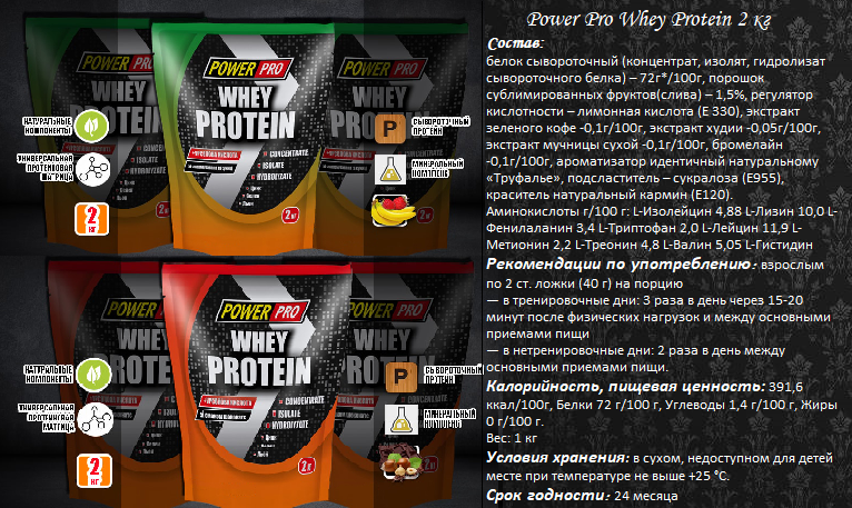 Whey Protein от RPS Nutrition