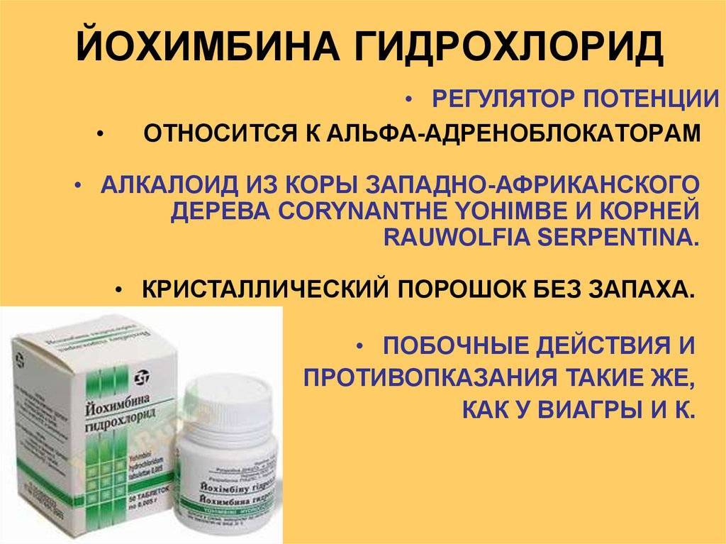 Йохимбина гидрохлорид! мощное средство для жиросжигания