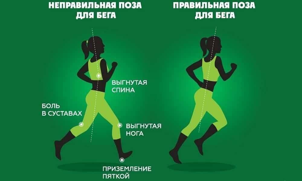 Как дышать при беге: правильная техника дыхания - tony.ru