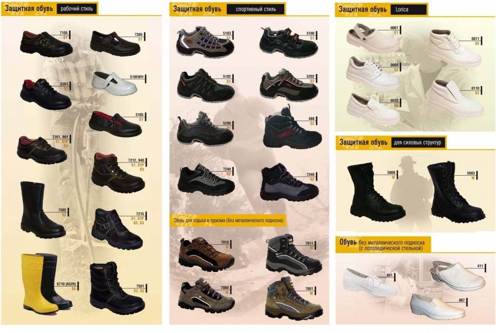 Как найти модель обуви