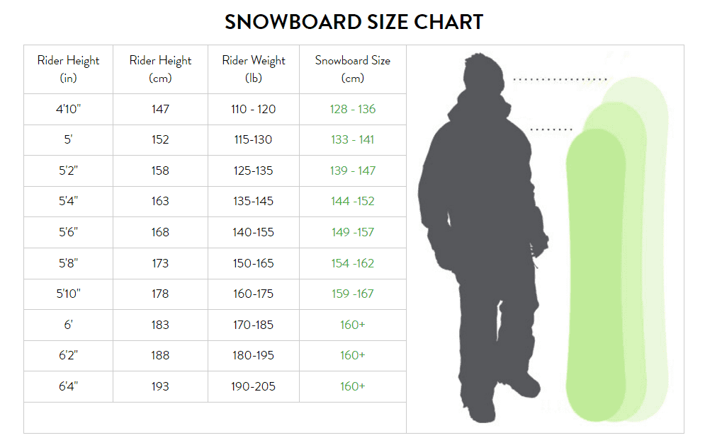 Как выбрать сноуборд: 15 шагов (с иллюстрациями)