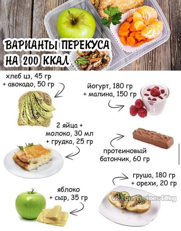 Перекусы на правильном питании для похудения рецепты. варианты перекусов при правильном питании (рецепты) | здоровое питание