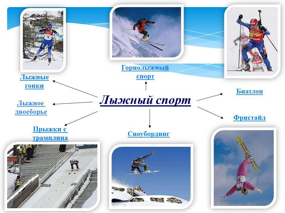 Виды лыжного спорта. разновидности лыжных видов спорта