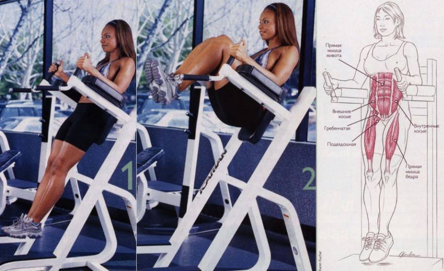 Как правильно делать подъем ног лежа - 85 фото, тонкости и разновидности упражнения