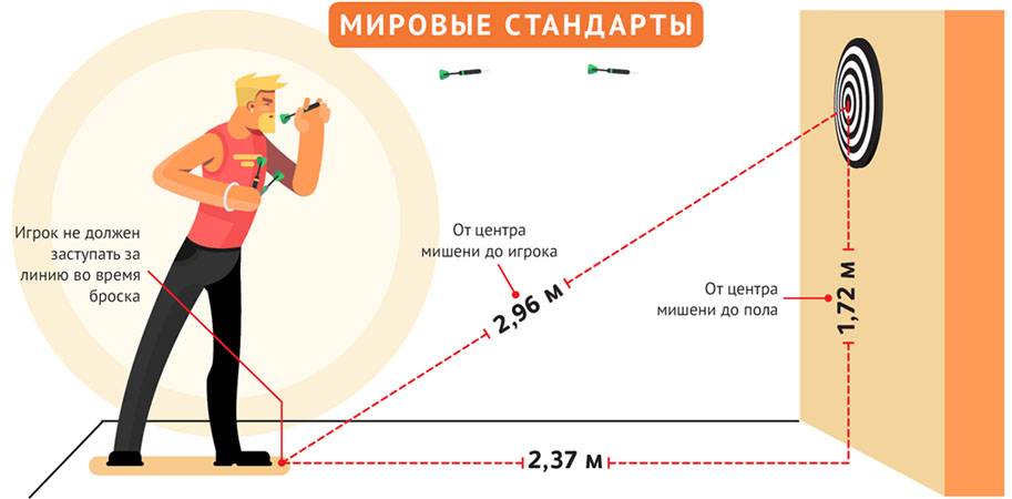 Дартс