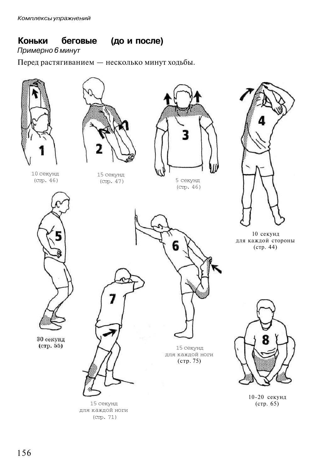 Комплекс упражнений для разминки перед любой тренировкой