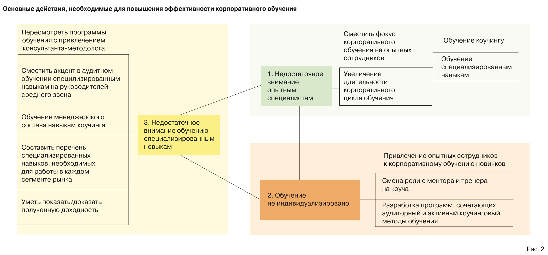 Как натренировать силу, выносливость и сжечь жир с помощью бега