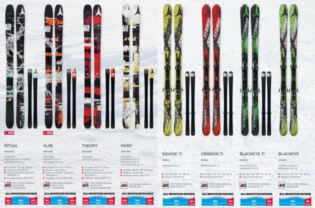 ⛷️в 2022 году определяемся с лучшими горными лыжами