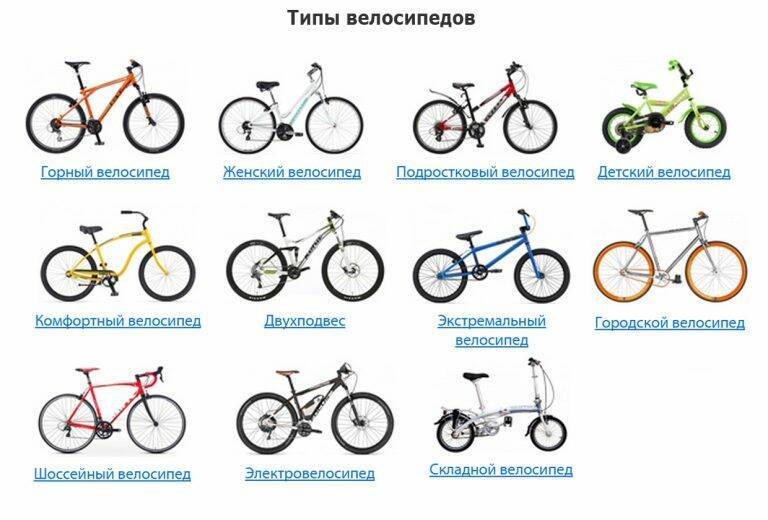 7 лет какой велосипед выбрать. Классификация диаметра колеса велосипеда. Какой размер рамы велосипеда выбрать ребенку 3 года. Типы рам велосипедов. Типы размеров велосипедов.