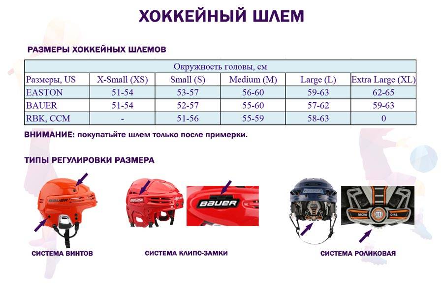 Какой параметр определяет подбор шлем масок. Шлем хоккейный детский Размеры. Размерная сетка хоккейных шлемов ССМ FL 40. Размеры хоккейных шлемов таблица. Размеры детских хоккейных шлемов.