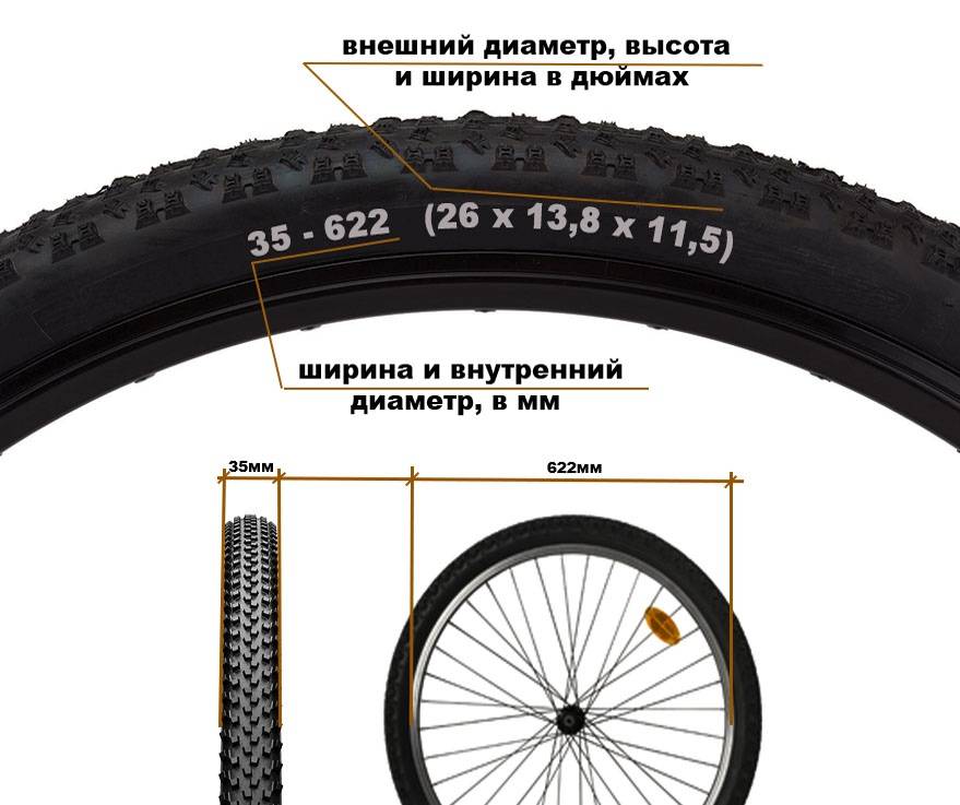 Диаметр колеса велосипеда: выбор по росту, отличие 26 от 24 диаметра, и 3 метода определения радиуса колеса.