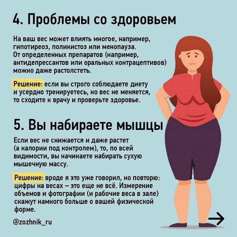 Как удержать вес после похудения: 12 способов