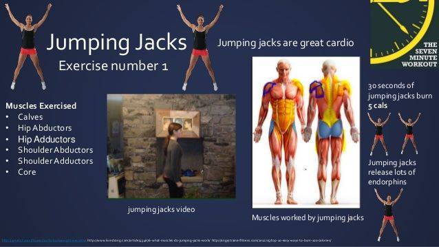 Джампинг-джек: как делать упражнение и сколько калорий оно сжигает