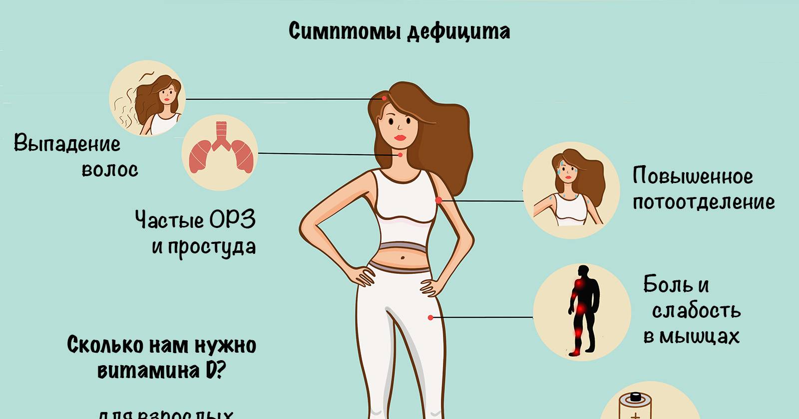 Стоит ли принимать витамин d?