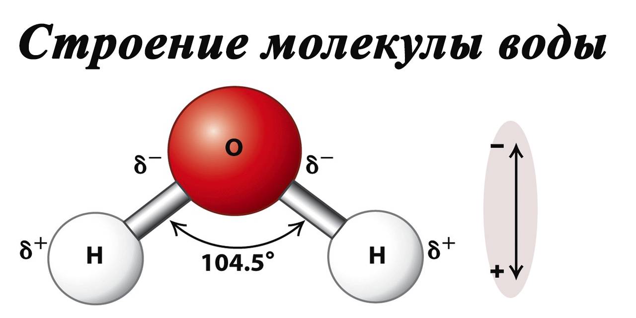 Изображение молекулы воды