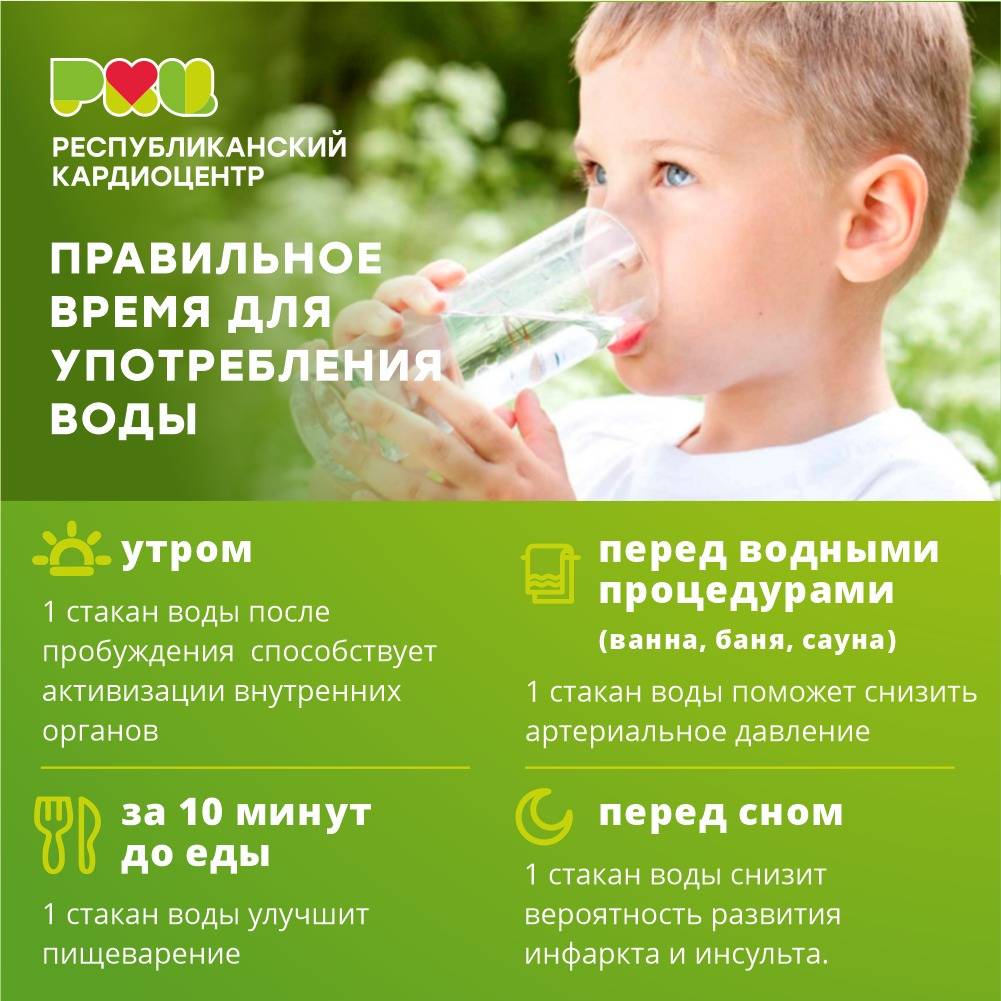 Не пьет воду в год. Надо пить воду. Когда полезно пить воду. Пить воду перед едой. Питье воды до еды.