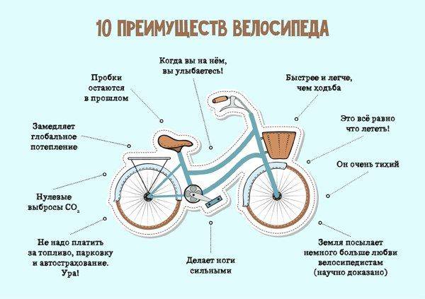 20 причин заняться велоспортом